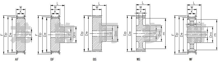 S4.5M同步带轮常见形状